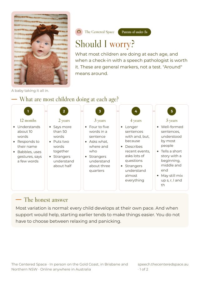 Front page of the Speech Milestones Guide brochure